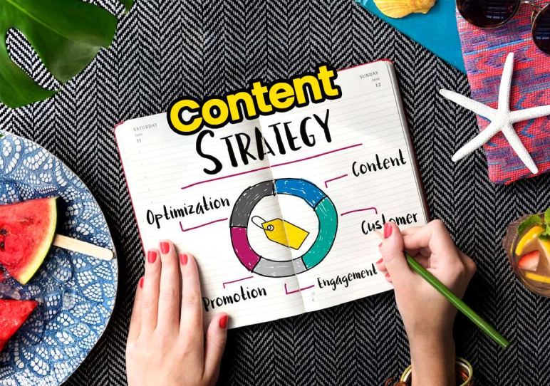 Content Strategy Optimization