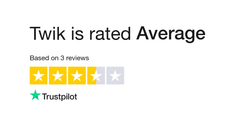 Negative Reviews Of Twik's